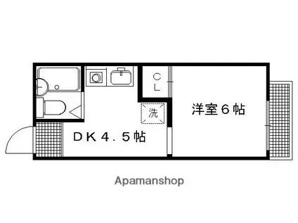 スッデンテンハイムベーレン(1K/2階)の間取り写真