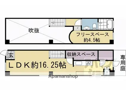 プレディオ岡崎(1LDK/2階)の間取り写真