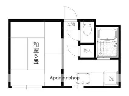 タウニィ杉(1K/1階)の間取り写真