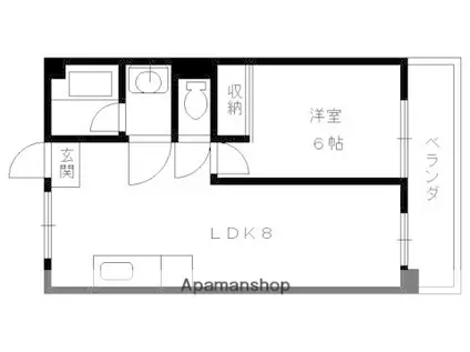 平野マンション(1LDK/1階)の間取り写真