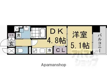 アスヴェル京都四条西院(1DK/5階)の間取り写真