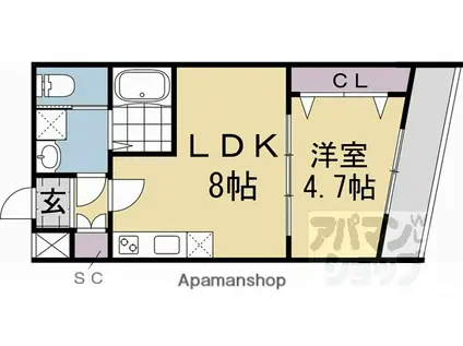 ARCA嵯峨嵐山(1LDK/3階)の間取り写真