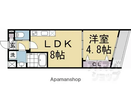 ARCA嵯峨嵐山(1LDK/3階)の間取り写真