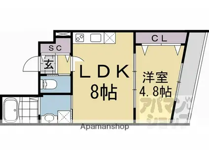 ARCA嵯峨嵐山(1LDK/3階)の間取り写真