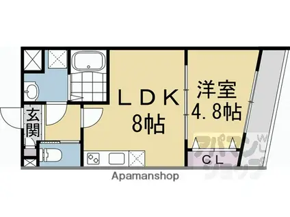 ARCA嵯峨嵐山(1LDK/3階)の間取り写真