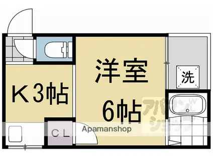 松原荘(1K/2階)の間取り写真