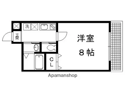 フラッティ御薗橋西(1K/1階)の間取り写真