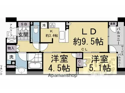 ブランズ御池西洞院(2LDK/3階)の間取り写真