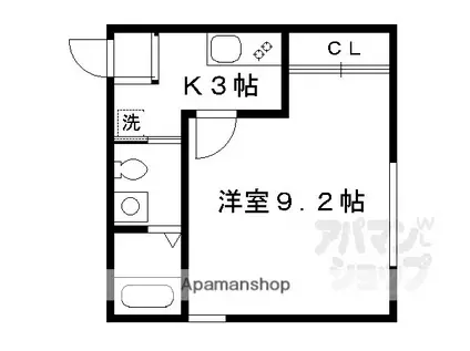ドミール新白水丸(1K/2階)の間取り写真