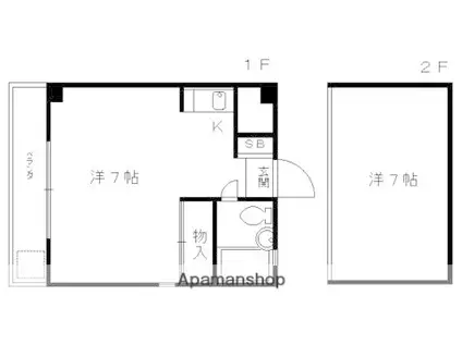 リンデンハイム(1K/2階)の間取り写真