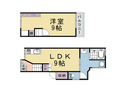 阪急電鉄京都線 桂駅 徒歩9分 2階建 築57年(1LDK)の間取り写真