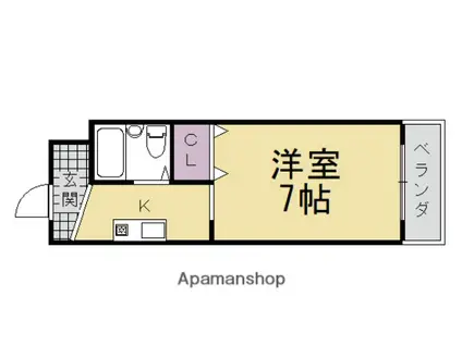 サザンビューティ多喜(3DK/1階)の間取り写真