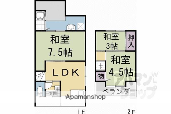 グリーンハウス向島西堤町(3LDK)の間取り写真