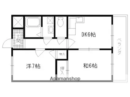 エステート原田(2DK/1階)の間取り写真