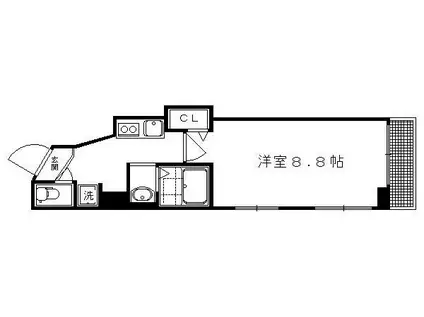 グランジュール綾小路(1K/3階)の間取り写真