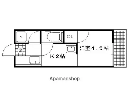 サニーコーポ岡崎(1K/1階)の間取り写真