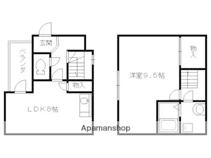 アルカス千本通(1LDK/2階)の間取り写真