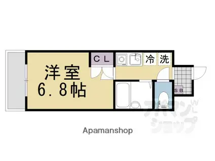 CASA VERDE 寺町二条(1K/5階)の間取り写真