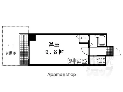 イクスピリオド京都河原町(ワンルーム/5階)の間取り写真