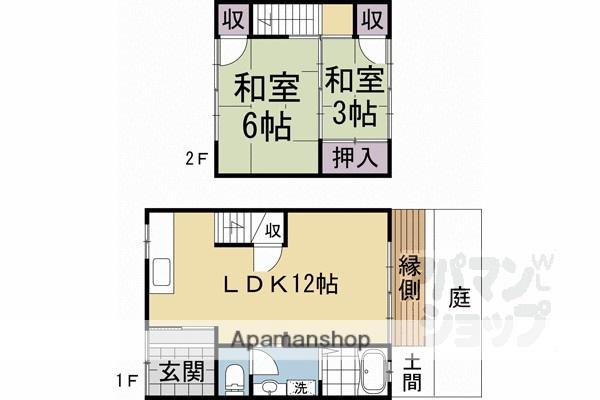 京都市烏丸線 鞍馬口駅 徒歩23分 2階建 築101年(2LDK)の間取り写真