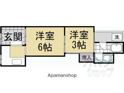 泉川町アパート(2K/1階)の間取り写真