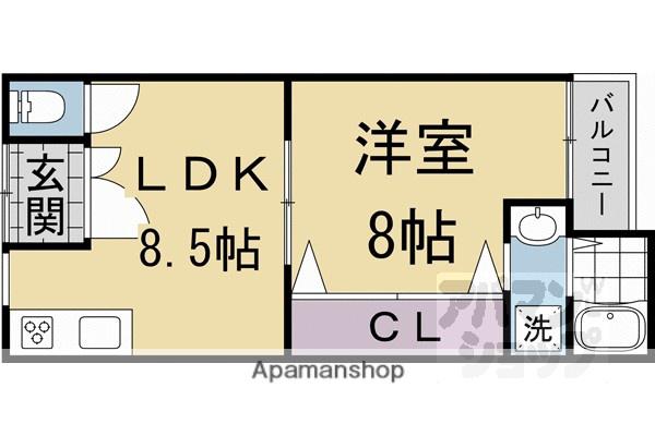 鶴山町平屋(1DK)の間取り写真