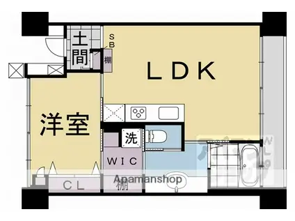 シャリマー西大路(1LDK/5階)の間取り写真