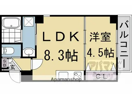 GROOVE西院清水町(1LDK/5階)の間取り写真