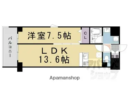 ウェスタ四条(1LDK/8階)の間取り写真