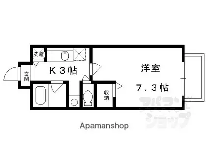 ALICE(1K/3階)の間取り写真