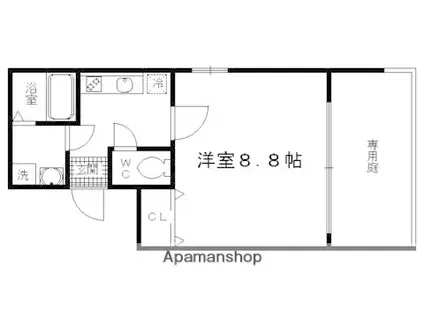 チコーベルメゾン東山(1K/1階)の間取り写真