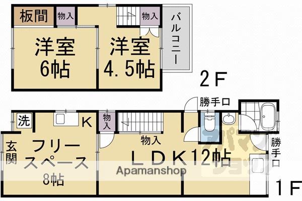 西野貸家(2LDK)の間取り写真