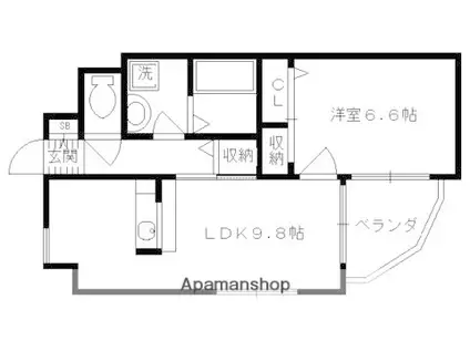 サンクラージュ山科三条(1LDK/7階)の間取り写真
