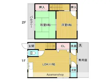 吉川タウンハウス(2LDK/1階)の間取り写真