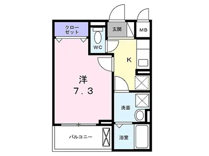 ウィスタリアⅡ(1K/2階)の間取り写真