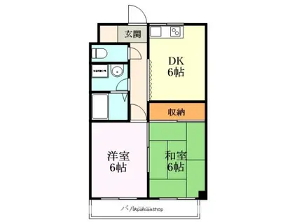 広野ハイツ(2DK/2階)の間取り写真