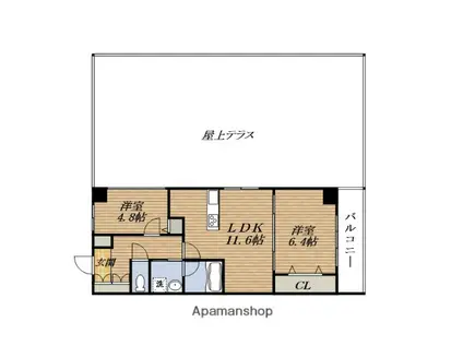 ルーエ エサカ(2LDK/10階)の間取り写真