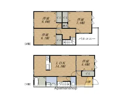 東海道本線 千里丘駅 徒歩11分 2階建 築9年(4LDK)の間取り写真