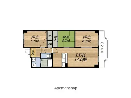 ウィステリア千里(3LDK/2階)の間取り写真