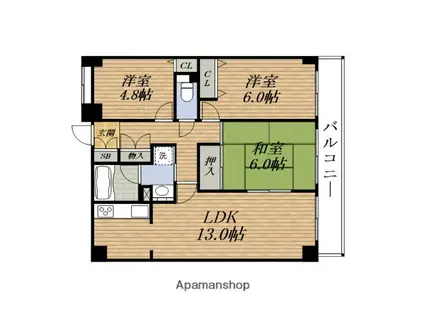 グランエスペランサ千里(3LDK/5階)の間取り写真