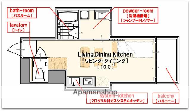 ロイヤルメゾン南船場(ワンルーム/9階)の間取り写真