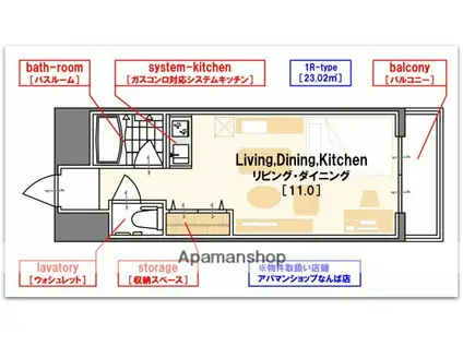 タイホウハイツ敷津Ⅲ番館(ワンルーム/6階)の間取り写真