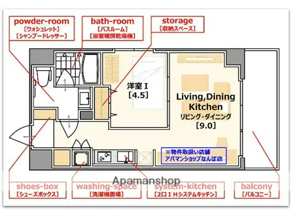 ゼニスレジデンス難波南(1LDK/9階)の間取り写真