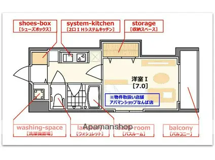 メディカル瓦屋町(1K/8階)の間取り写真
