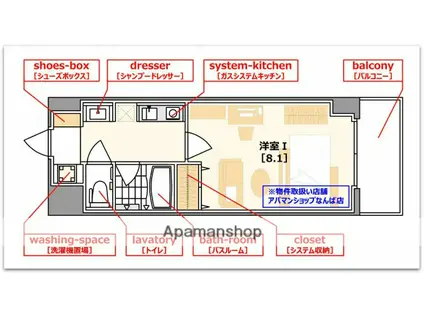 MPLAZA堀江南(1K/7階)の間取り写真