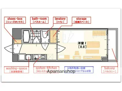 パルティール七宝(1K/6階)の間取り写真