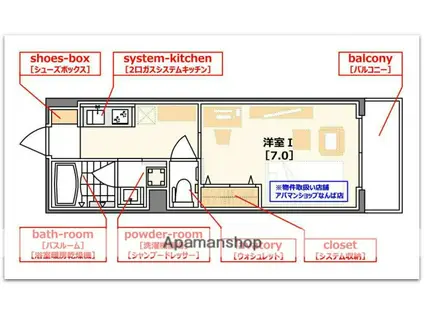 クリスタルグランツ難波南カストール(1K/5階)の間取り写真