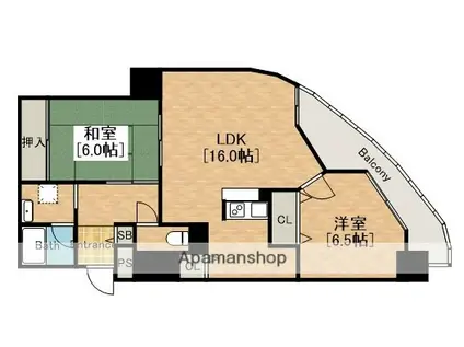 フェルザ住之江公園住之江フタバビル(2LDK/8階)の間取り写真