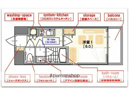 エスリード心斎橋イースト(1K/7階)の間取り写真