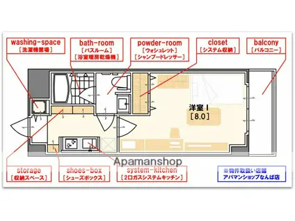 ルクレ難波(1K/3階)の間取り写真